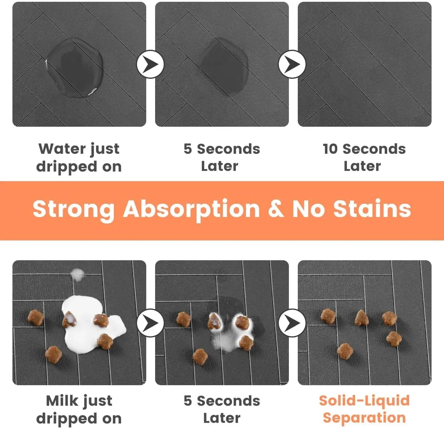 Absorbent Pet Feeding Mat — Non-Slip, Quick-Dry